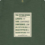 TPAC Putting Stats Sheet Tee — 2026 Season